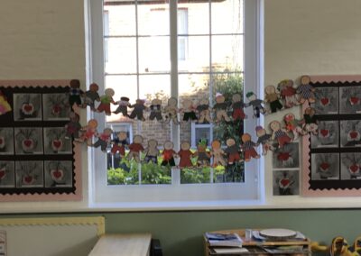 A Butterfly Class display.